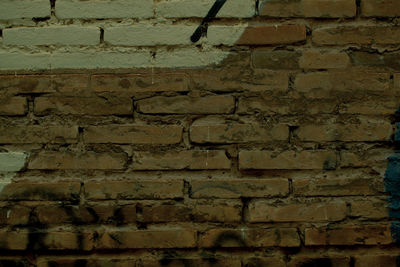 Full frame shot of weathered wall