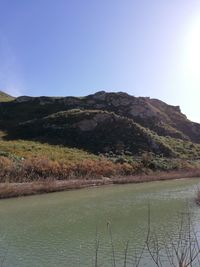 Scenic view of lake against clear sky