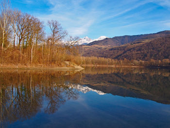Reflection of trees in lake against sky