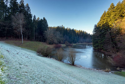 Scenic view of lake against sky