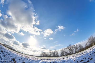 Snow covered landscape against sky