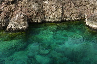 Shallow water against rocks