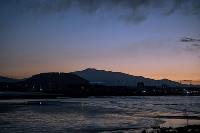 Scenic view of sea during sunset