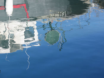 Close-up of reflection in lake