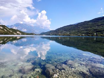 Scenic view of lake against sky