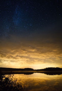 Scenic view of lake against sky at sunset