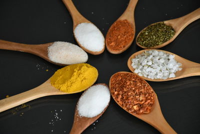 Close-up of spoons with spices