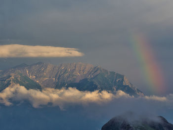 Scenic view of mountain range against sky