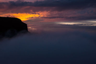 Scenic view of cloudy sky at sunset