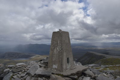 Scenic view of rocks on land against sky