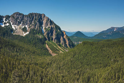 Scenic view of mountains against clear sky