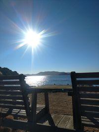 Scenic view of sea against clear sky on sunny day