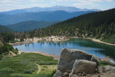 Scenic view of lake and mountains against sky