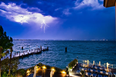 Panoramic view of sea against sky