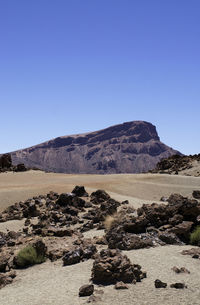 Scenic view of landscape against clear blue sky