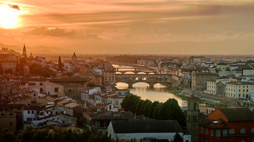 High angle view of townscape against sky at sunset