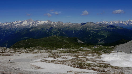 Scenic view of snowcapped mountains against sky