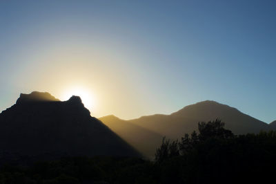 Scenic view of silhouette mountains against sky