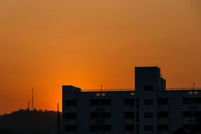 Silhouette buildings against sky during sunset