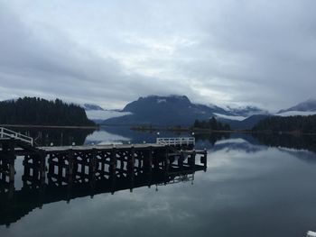 Scenic view of lake against cloudy sky