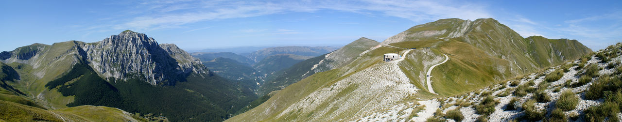 Low angle view of a mountain