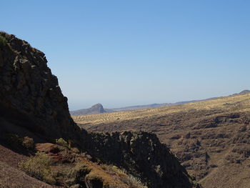 Scenic view of landscape against clear sky