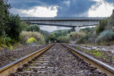 Railroad tracks against sky