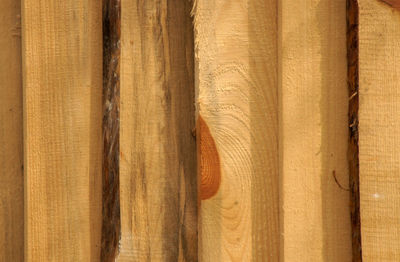 Full frame shot of hardwood floor