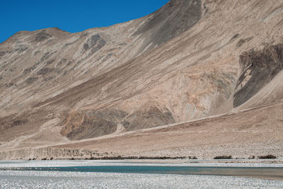 Scenic view of arid landscape against sky