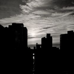 Silhouette of buildings against sky at sunset
