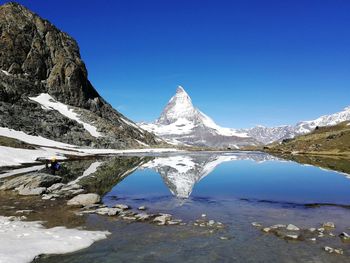 Scenic view of snowcapped mountains against clear blue sky