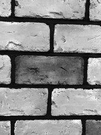 Full frame shot of abstract background