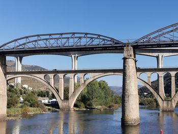 Bridge over river against clear sky