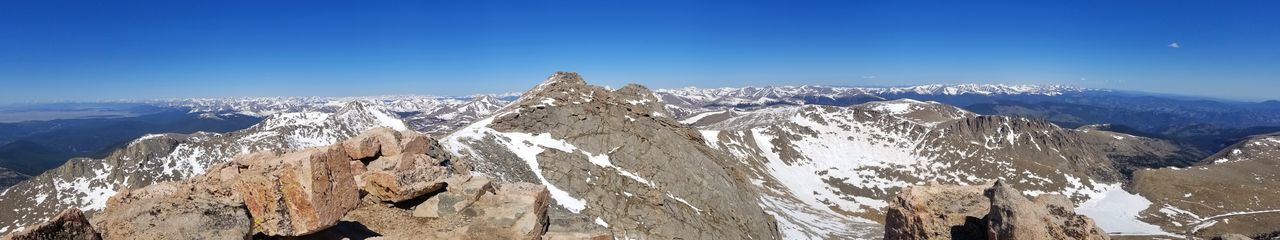 Panoramic view of snowcapped mountains against clear blue sky