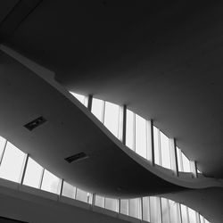 Low angle view of built structure