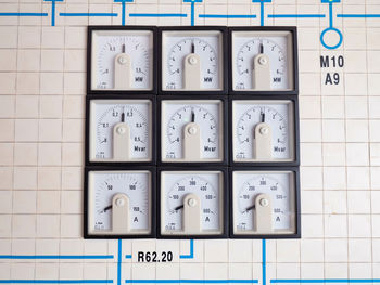 Information deck in power plant. analog devices show on scale of electricity production for supply