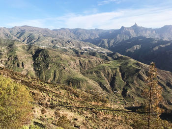 Scenic view of landscape and mountains against sky