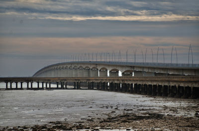 Bridge over river against sky