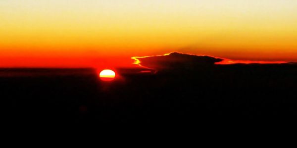 Scenic view of sky during sunset