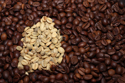 Full frame shot of coffee beans