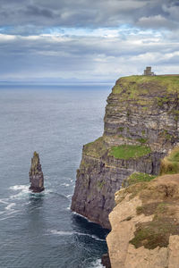 Cliffs of moher are sea cliffs located in county clare, ireland