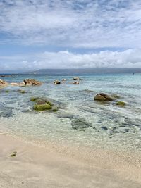 Scenic view of beach against sky