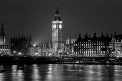 Houses of parliament and big ben