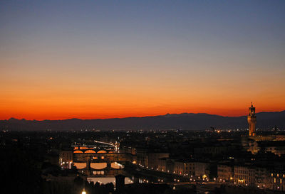 High angle view of illuminated cityscape against sky during sunset