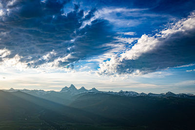 Scenic view of landscape against cloudy sky