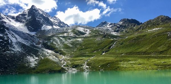 Scenic view of snowcapped mountains against sky