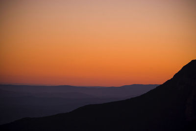 Scenic view of silhouette mountains against sky during sunset