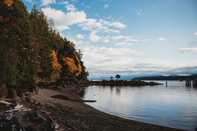 Scenic view of lake against sky