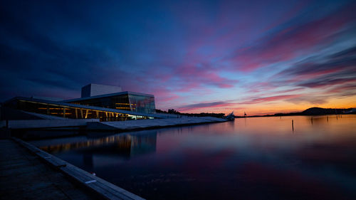 Scenic view of lake against sky at sunset