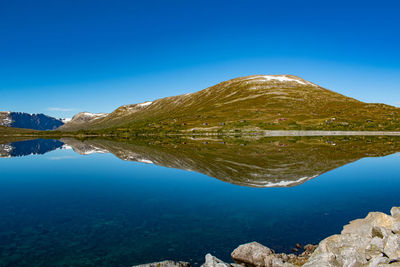 Scenic view of lake against clear blue sky